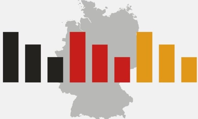منتقدون يحذرون من عبء خدمة الدين بعد خطة 838.2 مليار لألمانيا